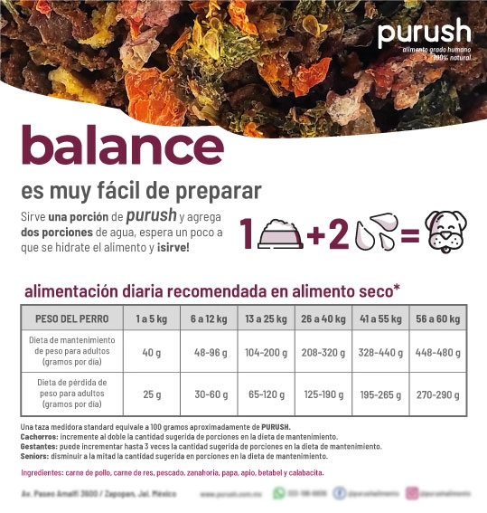 purush balance